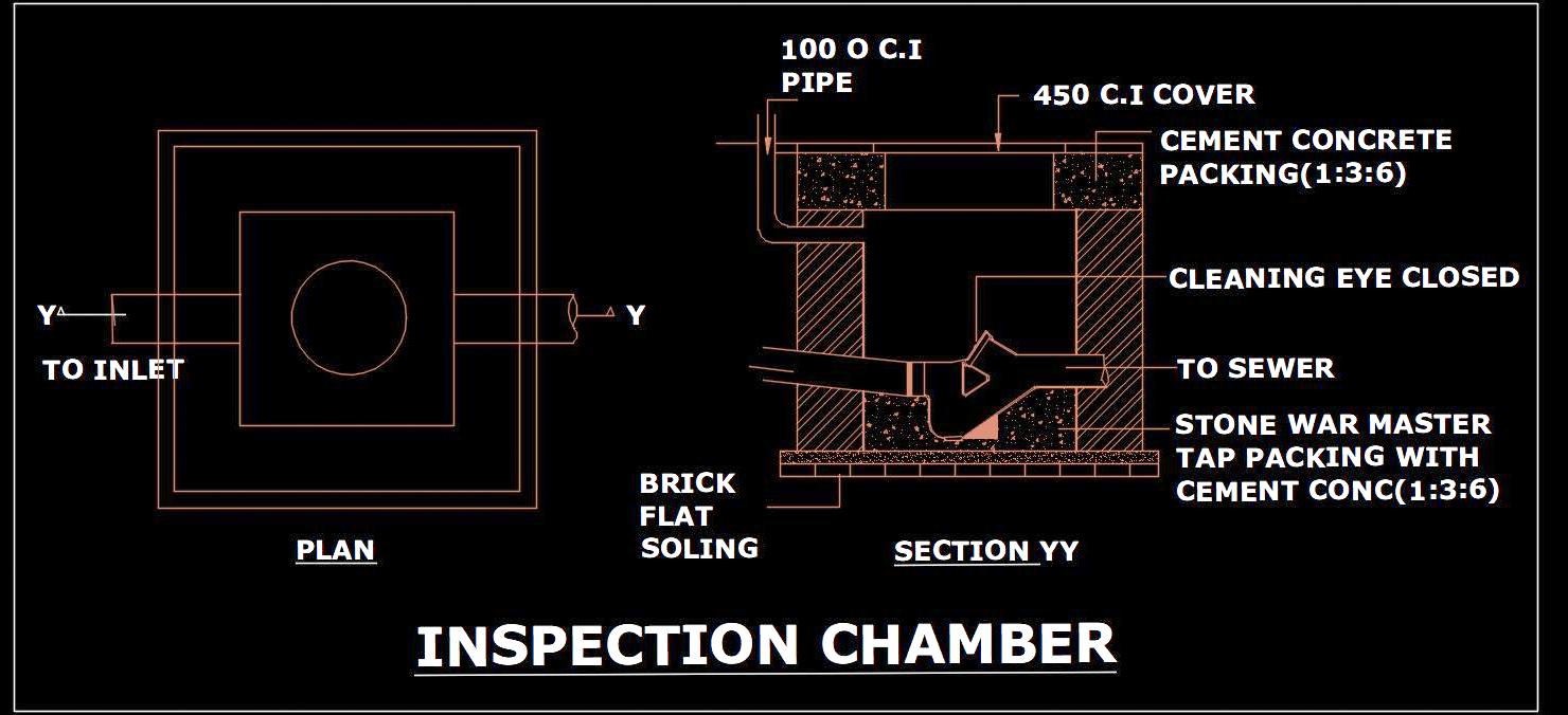 Inspection Chamber CAD Block with Plumbing Details